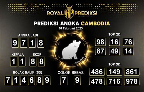 Kemboja 4d Selain itu, Perdana 4D juga merupakan salah satu loteri nasional yang giat melakukan kerja amal dan sosial terutamanya di Kemboja dan Malaysia